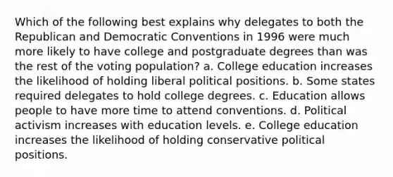 Which of the following best explains why delegates to both the Republican and Democratic Conventions in 1996 were much more likely to have college and postgraduate degrees than was the rest of the voting population? a. College education increases the likelihood of holding liberal political positions. b. Some states required delegates to hold college degrees. c. Education allows people to have more time to attend conventions. d. Political activism increases with education levels. e. College education increases the likelihood of holding conservative political positions.