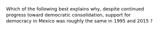 Which of the following best explains why, despite continued progress toward democratic consolidation, support for democracy in Mexico was roughly the same in 1995 and 2015 ?