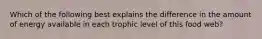Which of the following best explains the difference in the amount of energy available in each trophic level of this food web?