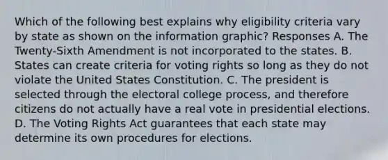 Which of the following best explains why eligibility criteria vary by state as shown on the information graphic? Responses A. The Twenty-Sixth Amendment is not incorporated to the states. B. States can create criteria for voting rights so long as they do not violate the United States Constitution. C. The president is selected through the electoral college process, and therefore citizens do not actually have a real vote in presidential elections. D. The Voting Rights Act guarantees that each state may determine its own procedures for elections.