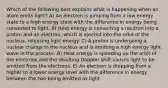 Which of the following best explains what is happening when an atom emits light? A) An electron is jumping from a low energy state to a high energy state with the difference in energy being converted to light. B) Heat energy is converting a neutron into a proton and an electron, which is ejected into the orbit of the nucleus, releasing light energy. C) A proton is undergoing a nuclear change in the nucleus and is emitting a high energy light wave in the process. D) Heat energy is speeding up the orbit of the electrons and the resulting Doppler shift causes light to be emitted from the electrons. E) An electron is dropping from a higher to a lower energy level with the difference in energy between the two being emitted as light.