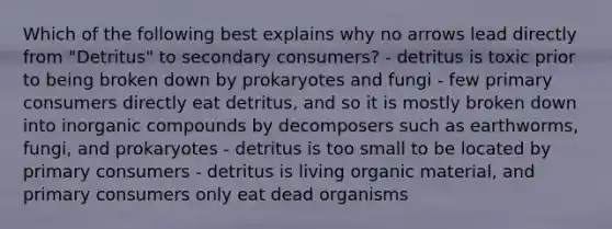 Which of the following best explains why no arrows lead directly from "Detritus" to secondary consumers? - detritus is toxic prior to being broken down by prokaryotes and fungi - few primary consumers directly eat detritus, and so it is mostly broken down into inorganic compounds by decomposers such as earthworms, fungi, and prokaryotes - detritus is too small to be located by primary consumers - detritus is living organic material, and primary consumers only eat dead organisms