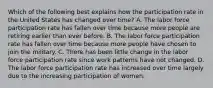 Which of the following best explains how the participation rate in the United States has changed over​ time? A. The labor force participation rate has fallen over time because more people are retiring earlier than ever before. B. The labor force participation rate has fallen over time because more people have chosen to join the military. C. There has been little change in the labor force participation rate since work patterns have not changed. D. The labor force participation rate has increased over time largely due to the increasing participation of women.