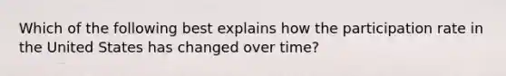 Which of the following best explains how the participation rate in the United States has changed over​ time?