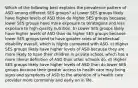 Which of the following best explains the prevalence pattern of ASD among different SES groups? a) Lower SES groups likely have higher levels of ASD than do higher SES groups because lower SES groups have more exposure to teratogens and less exposure to high-quality nutrition. b) Lower SES groups likely have higher levels of ASD than do higher SES groups because lower SES groups tend to have greater rates of intellectual disability overall, which is highly correlated with ASD. c) Higher SES groups likely have higher levels of ASD because they are more likely to have their children in private school, which has a more liberal definition of ASD than other schools do. d) Higher SES groups likely have higher levels of ASD than do lower SES groups because their greater access to health care may bring signs and symptoms of ASD to the attention of a health care provider more commonly and early on in life.