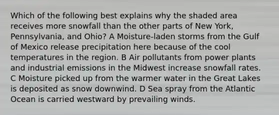 Which of the following best explains why the shaded area receives more snowfall than the other parts of New York, Pennsylvania, and Ohio? A Moisture-laden storms from the Gulf of Mexico release precipitation here because of the cool temperatures in the region. B Air pollutants from power plants and industrial emissions in the Midwest increase snowfall rates. C Moisture picked up from the warmer water in the Great Lakes is deposited as snow downwind. D Sea spray from the Atlantic Ocean is carried westward by prevailing winds.