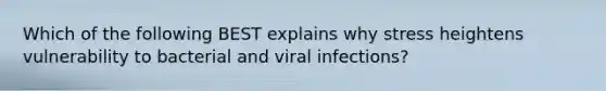 Which of the following BEST explains why stress heightens vulnerability to bacterial and viral infections?