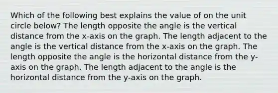 Which of the following best explains the value of on the unit circle below? The length opposite the angle is the vertical distance from the x-axis on the graph. The length adjacent to the angle is the vertical distance from the x-axis on the graph. The length opposite the angle is the horizontal distance from the y-axis on the graph. The length adjacent to the angle is the horizontal distance from the y-axis on the graph.