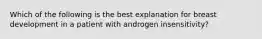 Which of the following is the best explanation for breast development in a patient with androgen insensitivity?