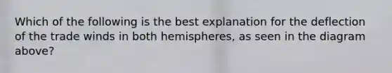 Which of the following is the best explanation for the deflection of the trade winds in both hemispheres, as seen in the diagram above?