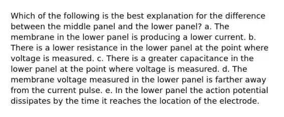 Which of the following is the best explanation for the difference between the middle panel and the lower panel? a. The membrane in the lower panel is producing a lower current. b. There is a lower resistance in the lower panel at the point where voltage is measured. c. There is a greater capacitance in the lower panel at the point where voltage is measured. d. The membrane voltage measured in the lower panel is farther away from the current pulse. e. In the lower panel the action potential dissipates by the time it reaches the location of the electrode.