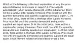 Which of the following is the best explanation of why the price adjusts following an increase in supply? A. Price adjusts automatically when supply changes B. At the initial price, there will be a surplus after supply increases. Price must fall until the quantity demanded and quantity supplied are equal again. C. At the initial price, there will be a shortage after supply increases. Price must fall until the quantity demanded and quantity supplied are equal again. D. At the initial price, there will be a surplus after supply increases. Price must rise until the quantity demanded and quantity supplied are equal again. E. At the initial price, there will be a shortage after supply increases. Price must rise until the quantity demanded and quantity supplied are equal again. Stuck?Review related articles/videos or use a hint.