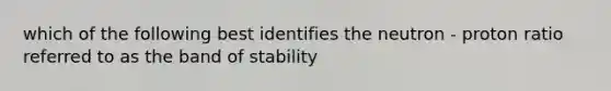 which of the following best identifies the neutron - proton ratio referred to as the band of stability