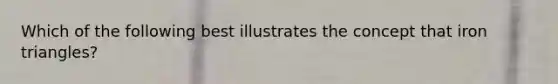 Which of the following best illustrates the concept that iron triangles?