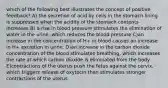 which of the following best illustrates the concept of positive feedback? A) the secretion of acid by cells in the stomach lining is suppressed when the acidity of the stomach contents increases B) a rise in blood pressure stimulates the elimination of water in the urine, which reduces the blood pressure C)an increase in the concentration of H+ in blood causes an increase in H+ excretion in urine. D)an increase in the carbon dioxide concentration of the blood stimulates breathing, which increases the rate at which carbon dioxide is eliminated from the body E)contractions of the uterus push the fetus against the cervix, which triggers release of oxytocin then stimulates stronger contractions of the uterus.