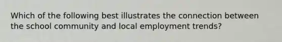 Which of the following best illustrates the connection between the school community and local employment trends?