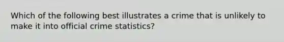 Which of the following best illustrates a crime that is unlikely to make it into official crime statistics?