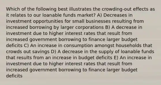 Which of the following best illustrates the crowding-out effects as it relates to our loanable funds market? A) Decreases in investment opportunities for small businesses resulting from increased borrowing by larger corporations B) A decrease in investment due to higher interest rates that result from increased government borrowing to finance larger budget deficits C) An increase in consumption amongst households that crowds out savings D) A decrease in the supply of loanable funds that results from an increase in budget deficits E) An increase in investment due to higher interest rates that result from increased government borrowing to finance larger budget deficits