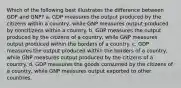 Which of the following best illustrates the difference between GDP and GNP? a. GDP measures the output produced by the citizens within a country, while GNP measures output produced by noncitizens within a country. b. GDP measures the output produced by the citizens of a country, while GNP measures output produced within the borders of a country. c. GDP measures the output produced within the borders of a country, while GNP measures output produced by the citizens of a country. d. GDP measures the goods consumed by the citizens of a country, while GNP measures output exported to other countries.