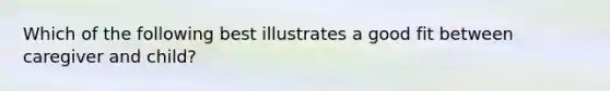 Which of the following best illustrates a good fit between caregiver and child?