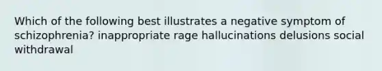 Which of the following best illustrates a negative symptom of schizophrenia? inappropriate rage hallucinations delusions social withdrawal