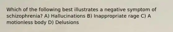 Which of the following best illustrates a negative symptom of schizophrenia? A) Hallucinations B) Inappropriate rage C) A motionless body D) Delusions