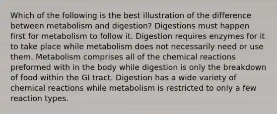 Which of the following is the best illustration of the difference between metabolism and digestion? Digestions must happen first for metabolism to follow it. Digestion requires enzymes for it to take place while metabolism does not necessarily need or use them. Metabolism comprises all of the chemical reactions preformed with in the body while digestion is only the breakdown of food within the GI tract. Digestion has a wide variety of chemical reactions while metabolism is restricted to only a few reaction types.