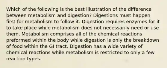 Which of the following is the best illustration of the difference between metabolism and digestion? Digestions must happen first for metabolism to follow it. Digestion requires enzymes for it to take place while metabolism does not necessarily need or use them. Metabolism comprises all of the <a href='https://www.questionai.com/knowledge/kc6NTom4Ep-chemical-reactions' class='anchor-knowledge'>chemical reactions</a> preformed within the body while digestion is only the breakdown of food within the GI tract. Digestion has a wide variety of chemical reactions while metabolism is restricted to only a few reaction types.