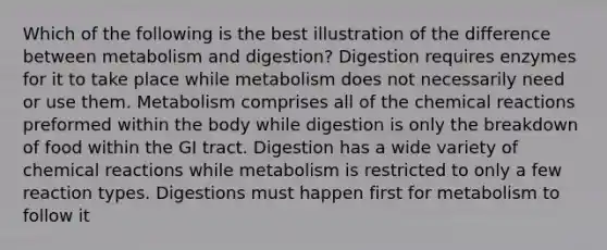 Which of the following is the best illustration of the difference between metabolism and digestion? Digestion requires enzymes for it to take place while metabolism does not necessarily need or use them. Metabolism comprises all of the chemical reactions preformed within the body while digestion is only the breakdown of food within the GI tract. Digestion has a wide variety of chemical reactions while metabolism is restricted to only a few reaction types. Digestions must happen first for metabolism to follow it