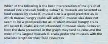 Which of the following is the best interpretation of the graph of mussel size and crab feeding below? A. mussels are selected as food sources by crabs B. mussel size is a good predictor as to which mussel hungry crabs will select C. mussel size does not seem to be a good predictor as to which mussel hungry crabs will select D. crabs are not interested in mussel sizes; however, from the data presented in the graph they tend to consume the most of the largest mussels E. crabs prefer the mussels with the smallest length for their food resources