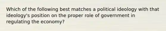 Which of the following best matches a political ideology with that ideology's position on the proper role of government in regulating the economy?