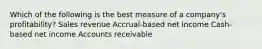 Which of the following is the best measure of a company's profitability? Sales revenue Accrual-based net income Cash-based net income Accounts receivable