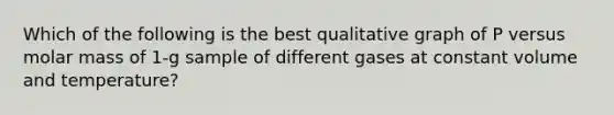 Which of the following is the best qualitative graph of P versus molar mass of 1-g sample of different gases at constant volume and temperature?