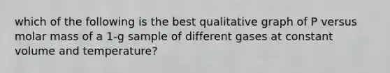 which of the following is the best qualitative graph of P versus molar mass of a 1-g sample of different gases at constant volume and temperature?