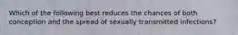 Which of the following best reduces the chances of both conception and the spread of sexually transmitted infections?