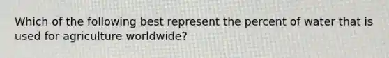 Which of the following best represent the percent of water that is used for agriculture worldwide?