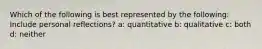 Which of the following is best represented by the following: Include personal reflections? a: quantitative b: qualitative c: both d: neither