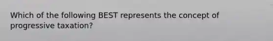 Which of the following BEST represents the concept of progressive taxation?