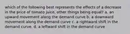 which of the following best represents the effects of a decrease in the price of tomato juice, other things being equal? a. an upward movement along the demand curve b. a downward movement along the demand curve c. a rightward shift in the demand curve. d. a leftward shift in the demand curve