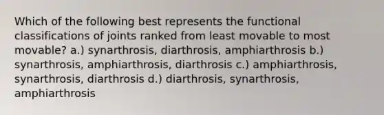 Which of the following best represents the functional classifications of joints ranked from least movable to most movable? a.) synarthrosis, diarthrosis, amphiarthrosis b.) synarthrosis, amphiarthrosis, diarthrosis c.) amphiarthrosis, synarthrosis, diarthrosis d.) diarthrosis, synarthrosis, amphiarthrosis