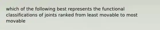 which of the following best represents the functional classifications of joints ranked from least movable to most movable
