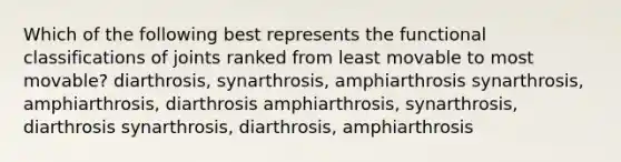 Which of the following best represents the functional classifications of joints ranked from least movable to most movable? diarthrosis, synarthrosis, amphiarthrosis synarthrosis, amphiarthrosis, diarthrosis amphiarthrosis, synarthrosis, diarthrosis synarthrosis, diarthrosis, amphiarthrosis