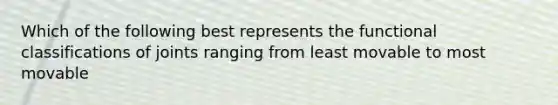 Which of the following best represents the functional classifications of joints ranging from least movable to most movable