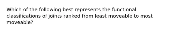 Which of the following best represents the functional classifications of joints ranked from least moveable to most moveable?