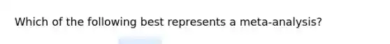 Which of the following best represents a meta-analysis?