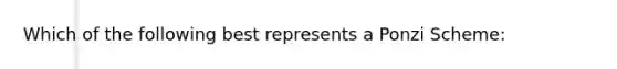 Which of the following best represents a Ponzi Scheme: