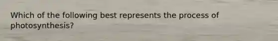 Which of the following best represents the process of photosynthesis?​