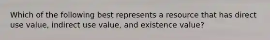 Which of the following best represents a resource that has direct use value, indirect use value, and existence value?