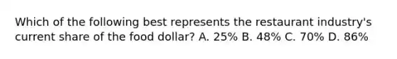 Which of the following best represents the restaurant industry's current share of the food dollar? A. 25% B. 48% C. 70% D. 86%