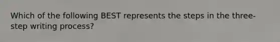 Which of the following BEST represents the steps in the​ three-step writing​ process?